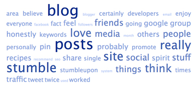 On Blogging and Social Media